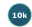 10000 Posts